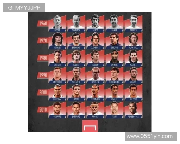 70年代出生的足球传奇人物回顾与影响力分析