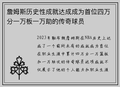 詹姆斯历史性成就达成成为首位四万分一万板一万助的传奇球员